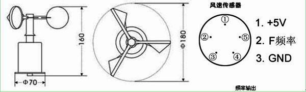 LC-FS1型風(fēng)速傳感器1.jpg